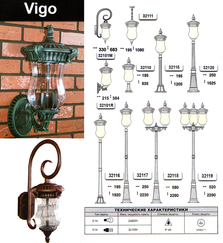 Уличные светильники VIGO.