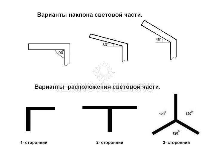 Варианты наклона и расположения световой части парковых фонарей Интеграл.